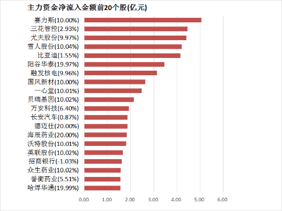 EC Markets开户实时外汇行情揭秘，今日你绝对不能错过！